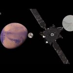 ExoMars: From separation to landing