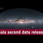 Gaia second data release