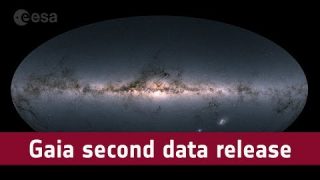 Gaia second data release