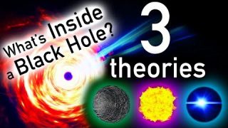 What’s Inside a Black Hole?