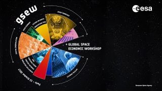 ESA Global Space Economic Workshop