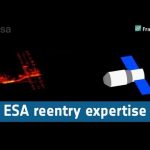 ESA reentry expertise