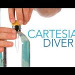 Cartesian Diver – Sick Science! #138