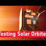 Testing Solar Orbiter