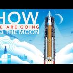 How We Are Going to the Moon – 4K