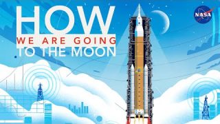 How We Are Going to the Moon – 4K
