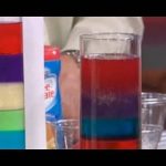 7 Layer Density – Cool Science Experiment