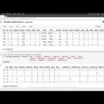 Python Artificial Intelligence Projects for Beginners : The Course Overview | packtpub.com