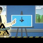 Science Max | ANGULAR MOTION| SCIENCE EXPERIMENTS |