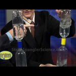 Tornado Tube – Vortex in a Bottle