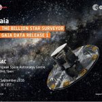 Press Conference: First Data Release from ESA’s Gaia Mission