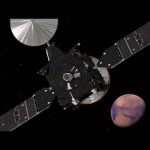 ExoMars at Mars