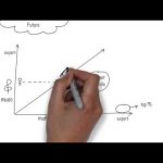 How to be Ready for Jobs in an Artificial Intelligence Driven World