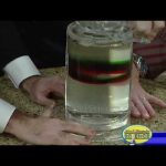 Twist in Time – Laminar Flow