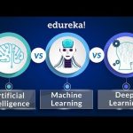 AI vs Machine Learning vs Deep Learning | Machine Learning Training with Python | Edureka