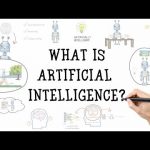 Artificial Intelligence In 5 Minutes | What Is Artificial Intelligence? | AI Explained | Simplilearn