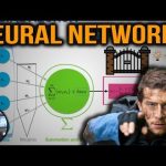 Artificial Neural Networks – Fun and Easy Machine Learning