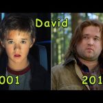 A.I. Artificial Intelligence Then and Now 2018