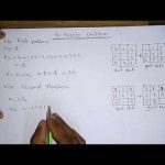 8 puzzle  | 8 puzzle Problem In Artificial Intelligence[Bangla Tutorial]
