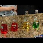 Pop Bottle Sounds – Cool Science Fair Project