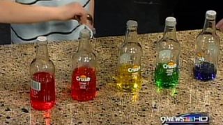 Pop Bottle Sounds – Cool Science Fair Project