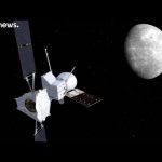 ESA Euronews: Setting off to Mercury with BepiColombo