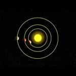 Artificial Intelligence and NASA Data Used to Discover Eighth Planet Circling Distant Star