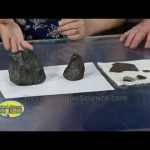 A Meteorite Hit My House – Cool Science Experiment
