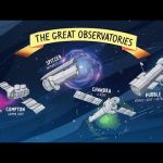 Spitzer and NASA’s ‘Great Observatories’ Space Telescopes