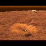 The Huygens experience