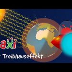 Paxi – Der Treibhauseffekt