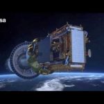 Sentinel-1: Radar mission