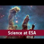 Science at ESA