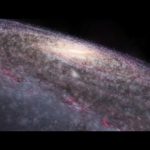 From the Solar System to the Hyades cluster