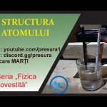 4. Structura atomului