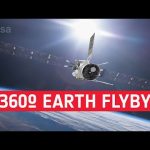 Zoom past Earth with BepiColombo in virtual reality simulation