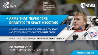 Arms that never tire: Robotics in space missions
