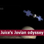 Juice’s Jovian odyssey
