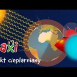 Paxi – Efekt cieplarniany