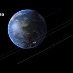 Galileo satellites recovered