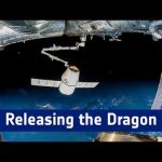 Releasing the Dragon