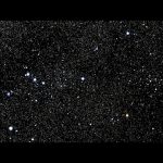 The future of the Orion constellation