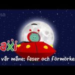 Paxi och vår måne: faser och förmörkelser