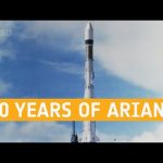 40 years of Ariane