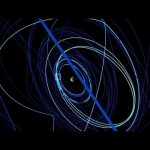Rosetta’s journey around the comet