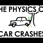 The Physics of Car Crashes
