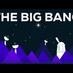The Beginning of Everything — The Big Bang