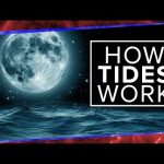 What Physics Teachers Get Wrong About Tides! | Space Time | PBS Digital Studios