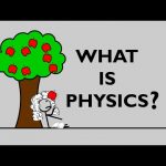 What is Physics?