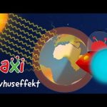 Paxi – Drivhuseffekt